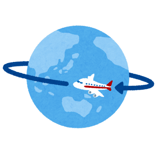 Global Mobility